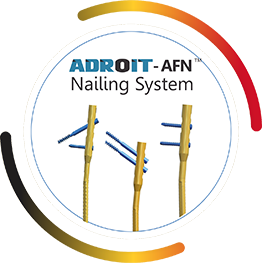 ADROIT - AFN Nailing System