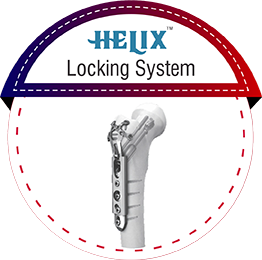 HELIX Locking System