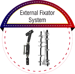 External Fixator System