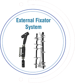 External Fixator System