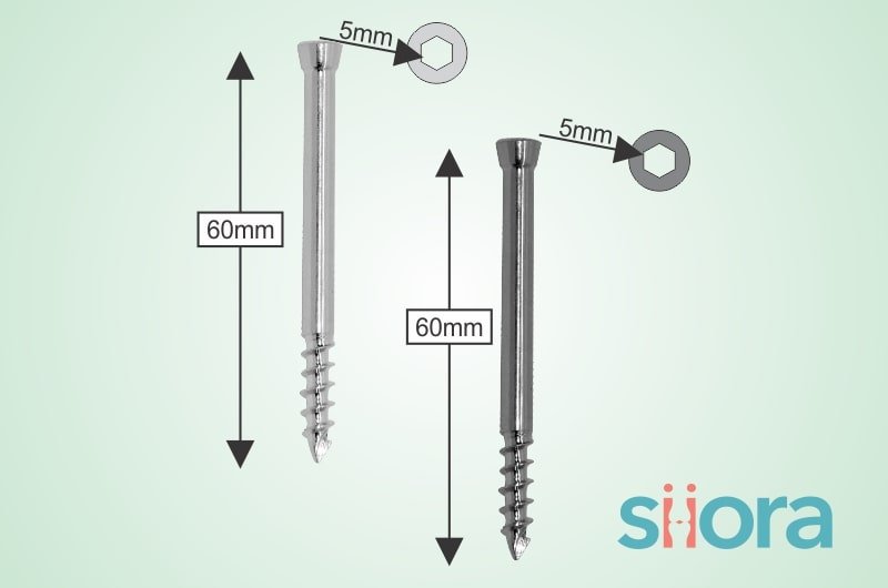 Read more about the article A Detailed Guide on Orthopedic Bone Screws – Uses and Types