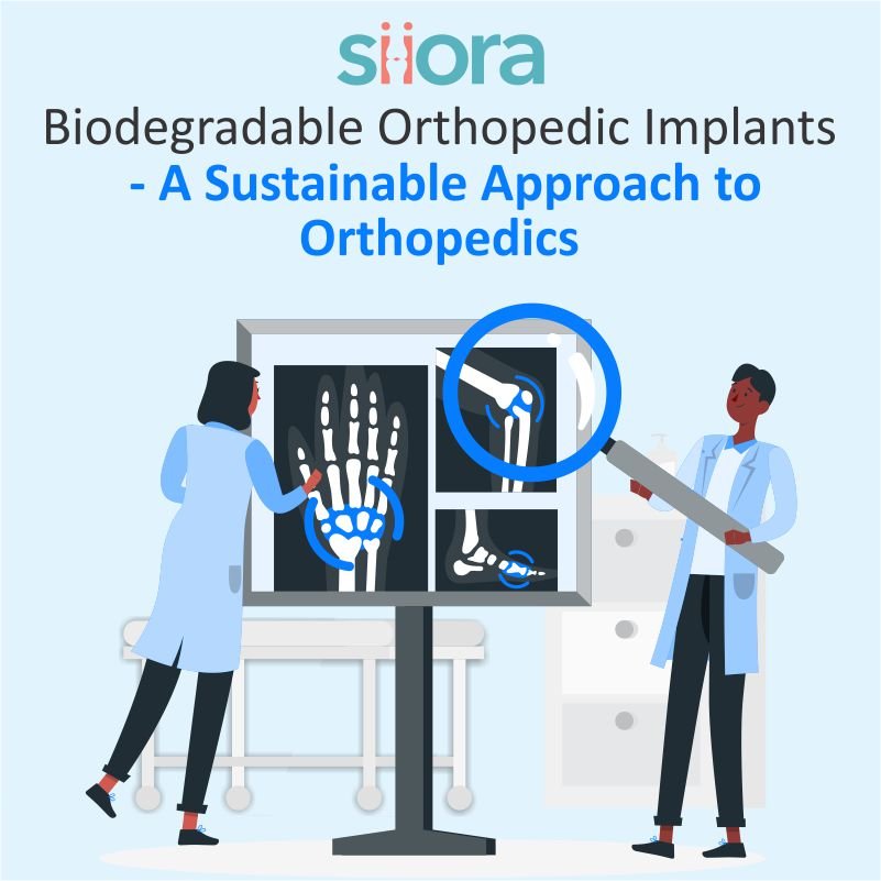 Biodegradable Orthopedic Implants