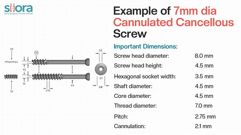 Cannulated Cancellous Screew
