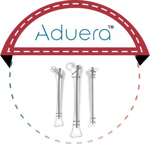 ADUERA malaysia