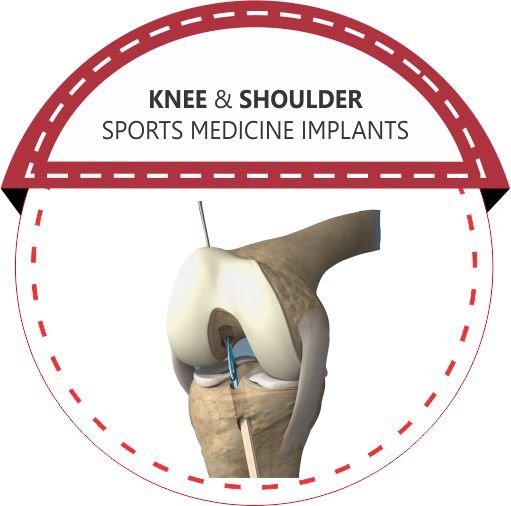 KNEE & SHOULDER malaysia