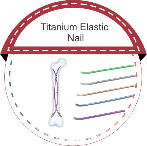 TITANIUM malaysia