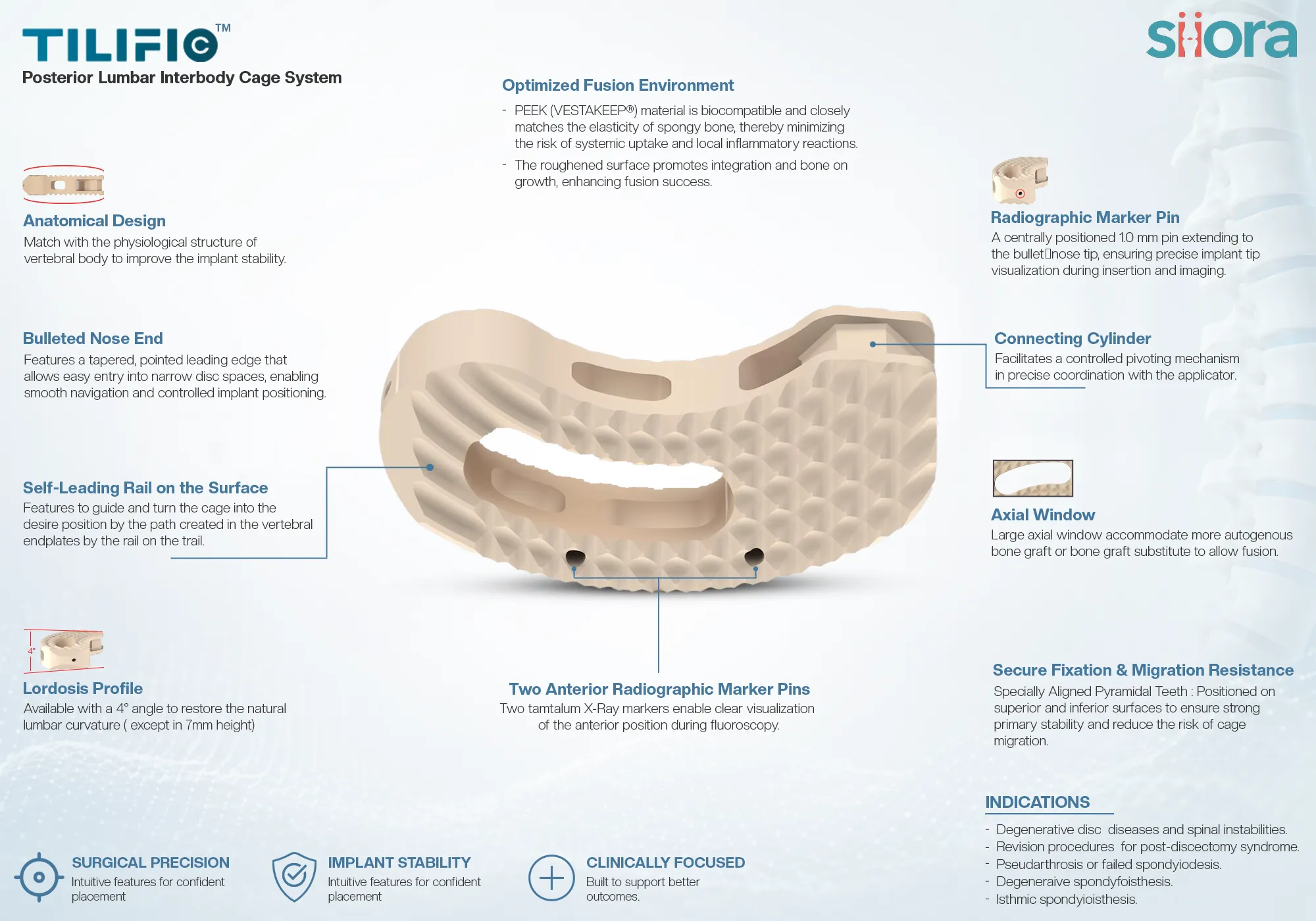 TILFIC Product Image
