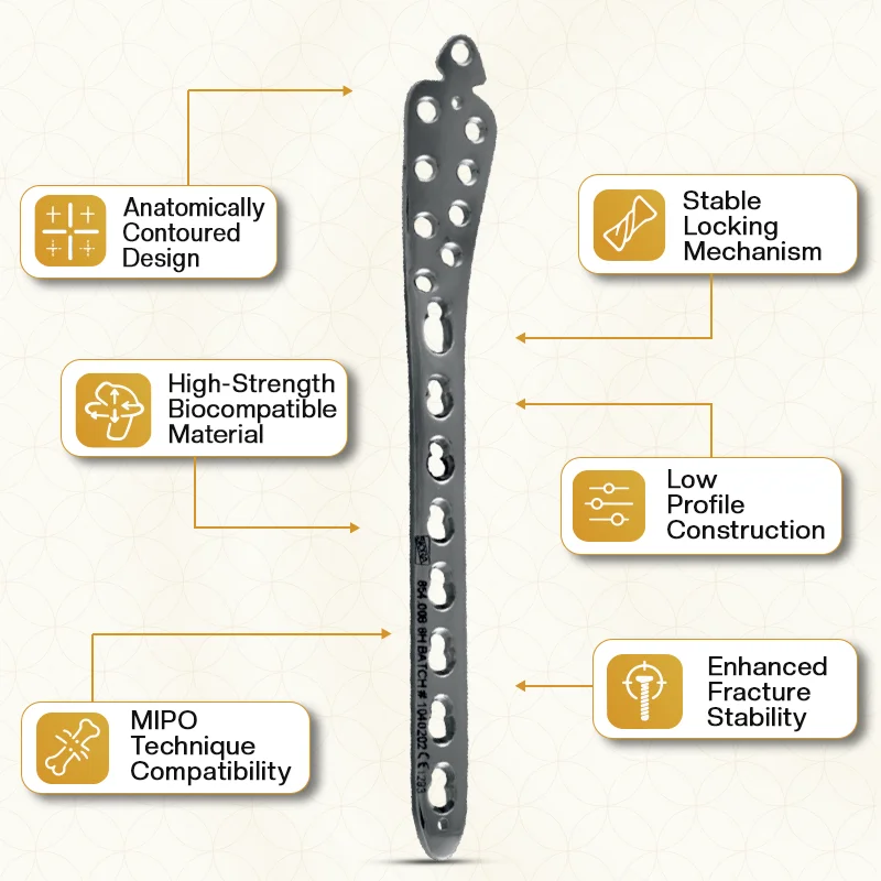 Locking Distal Tibia Plates for Fracture Stabilization | Siora