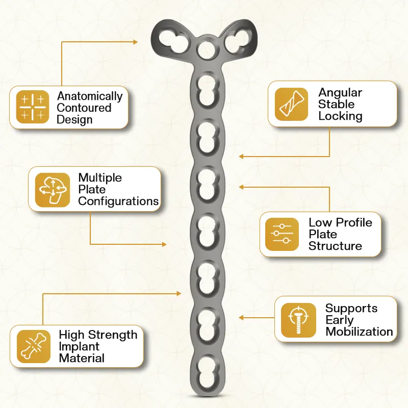 Key Features of Hand Locking Plate System