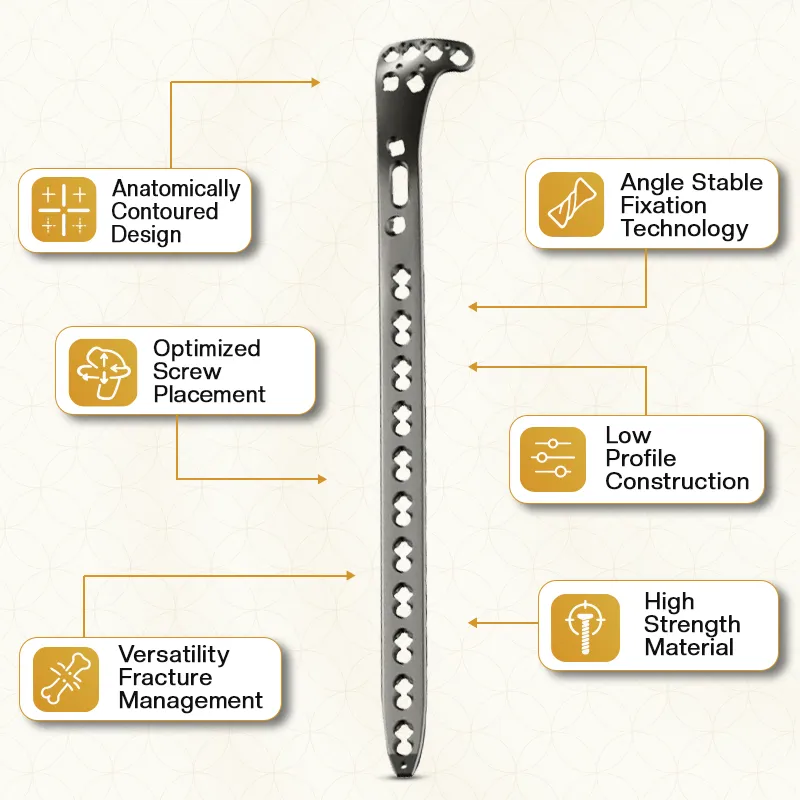 Key Features of Locking Proximal Tibia Plates