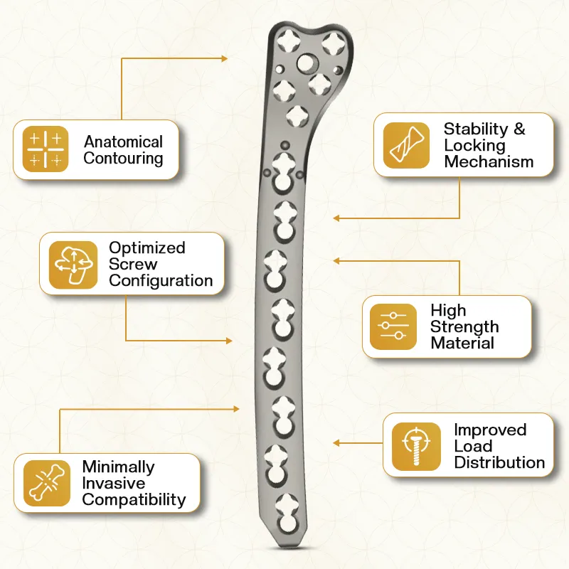 Key Features of Our Distal Femur Locking Plates