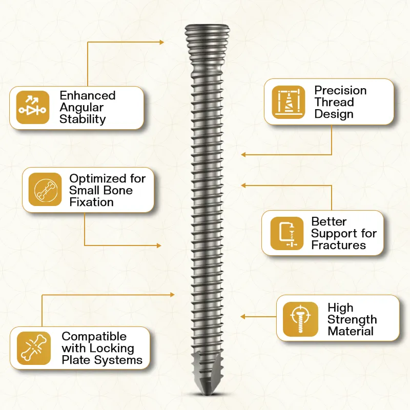 Key Features of Our Small Fragment Locking Orthopedic Screws