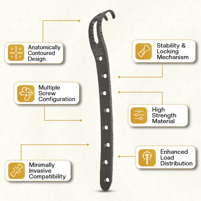 Key Features of Proximal Femur Plate