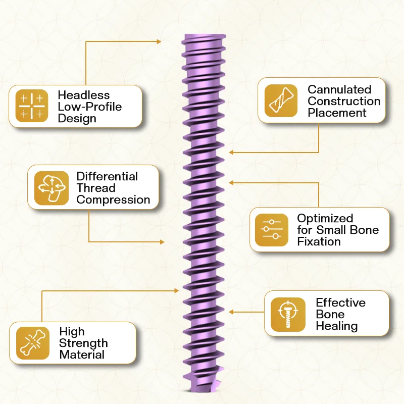 Key Features of 3.5mm Cannulated Headless Compression Screws