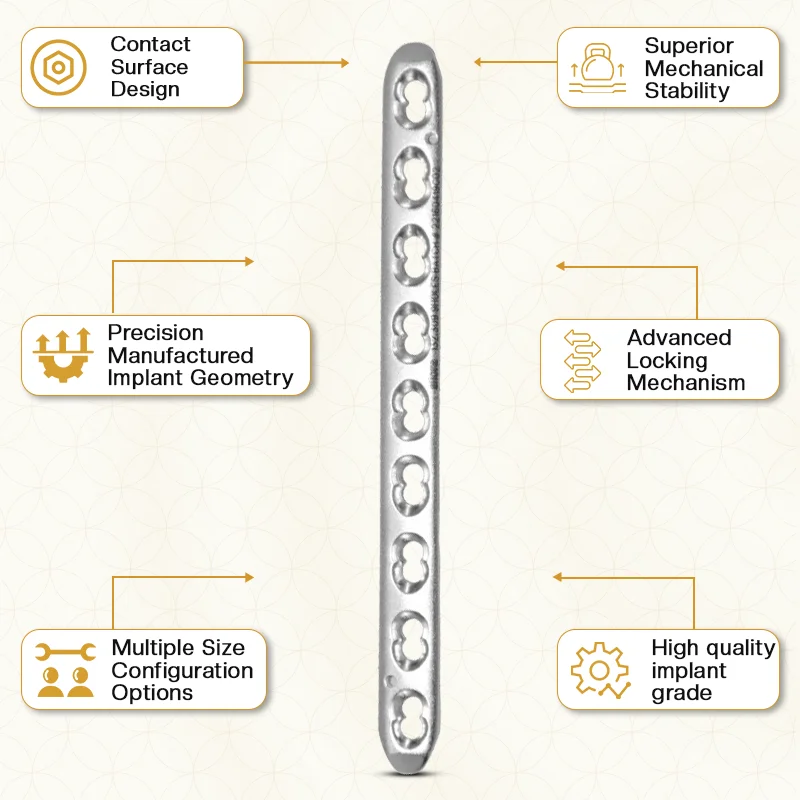 Key Features of LC & LC-DCP Locking Plates