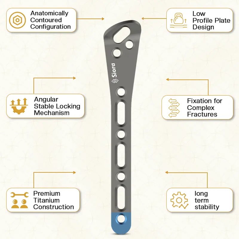 Key Features of Locking Scapula Plate System