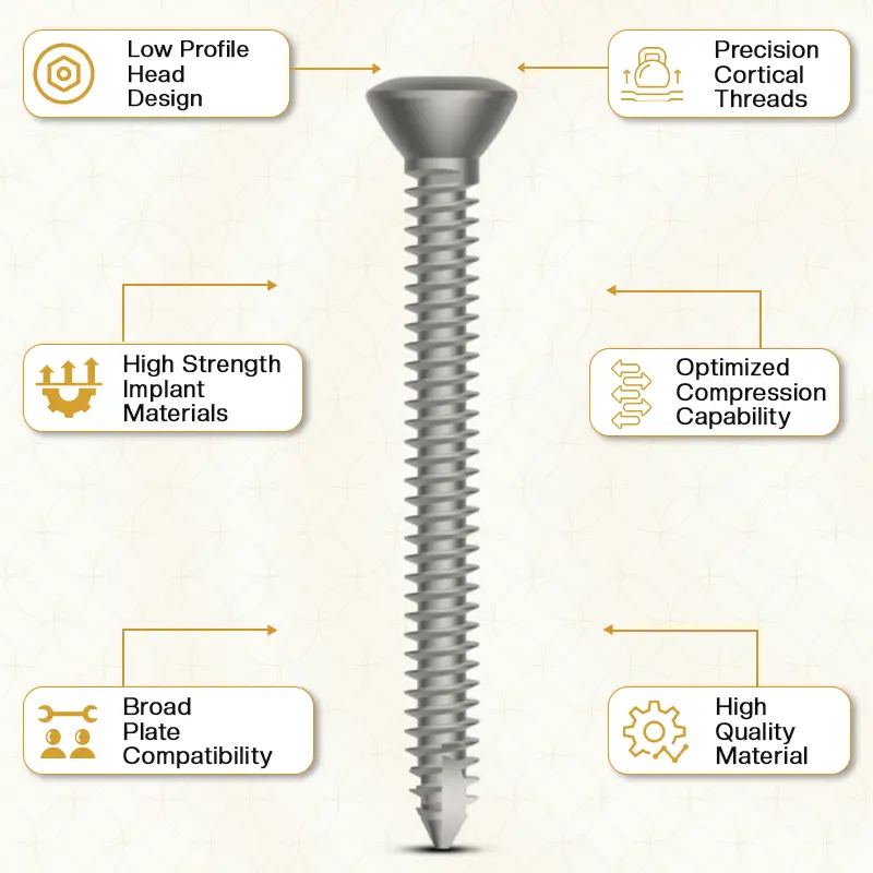 Key Features of Low Profile Veterinary Cortical Screws