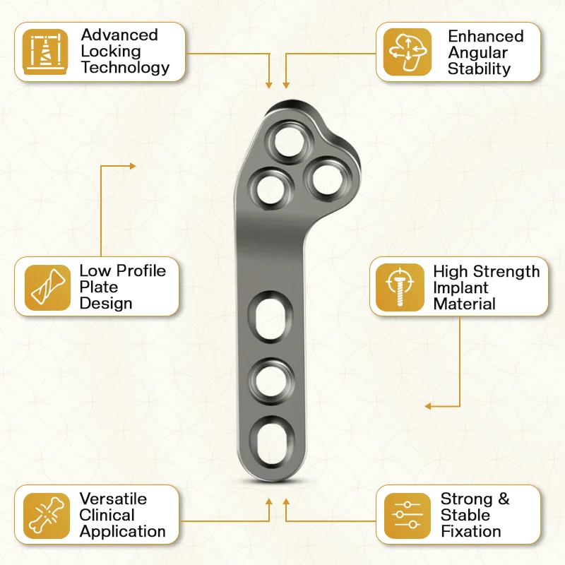Key Features of Our Mono and Polylock Locking Plates
