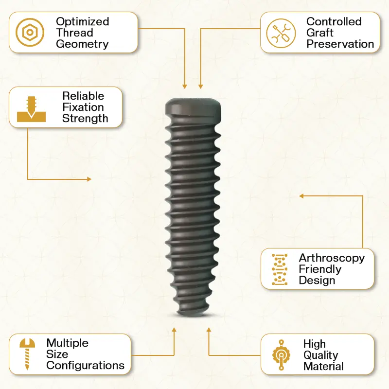 Key Features of the Interference ACL Screw