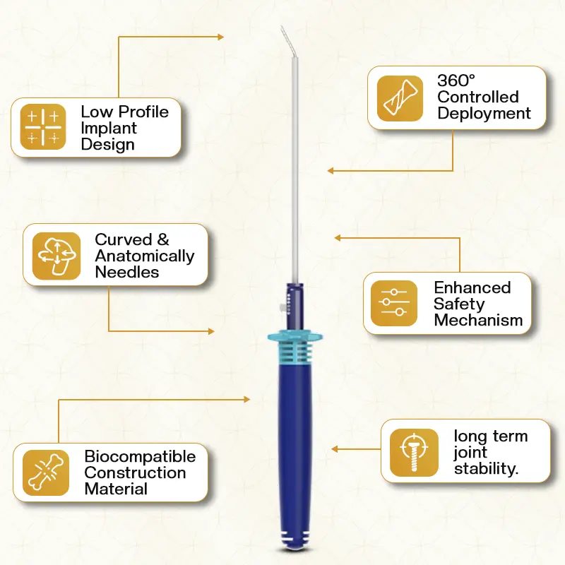 Key Features of the Knee Meniscal Repair Device