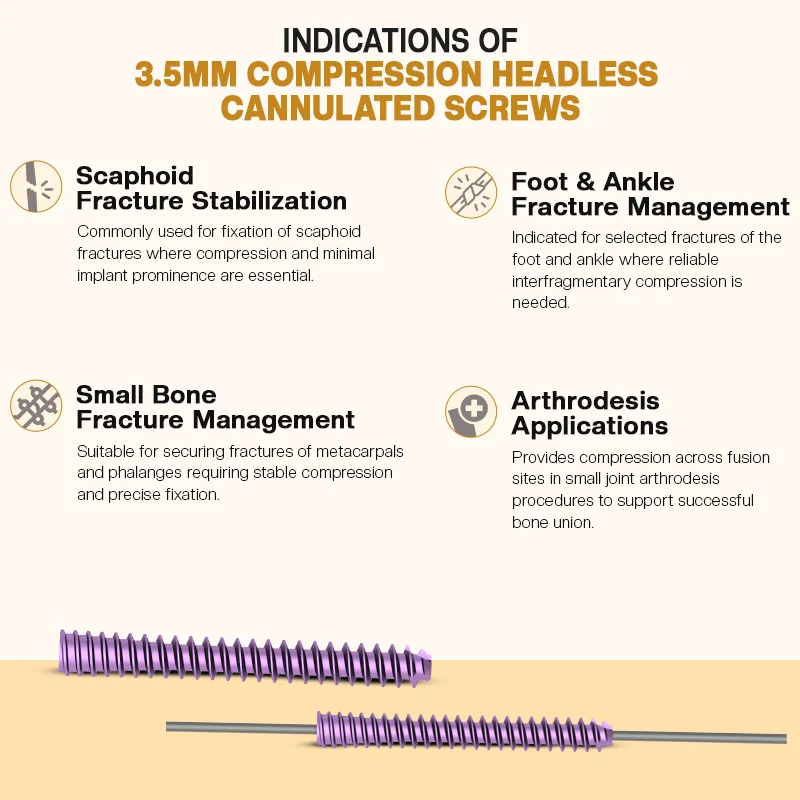 Key Indications of 3.5mm Compression Headless Cannulated Screws