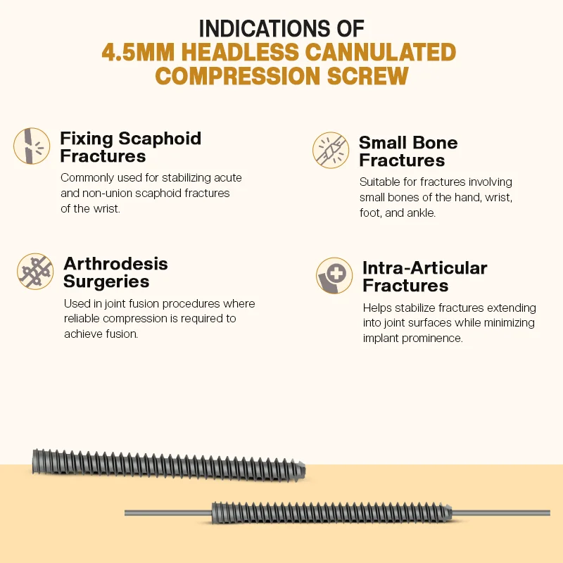 Key Indications of 4.5mm Cannulated Compression Headless Screw
