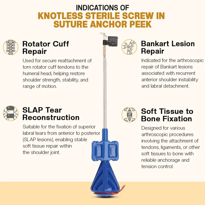 Key Indications of Knotless Sterile Screw in Suture Anchor PEEK