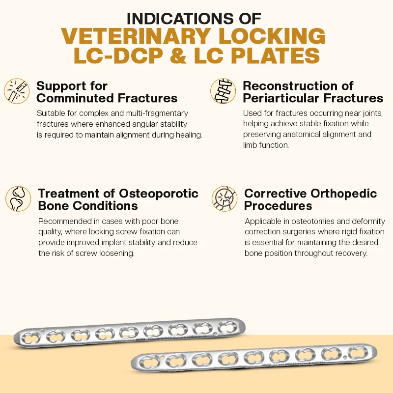 Key Indications of Locking LC-DCP and LC Veterinary Plates