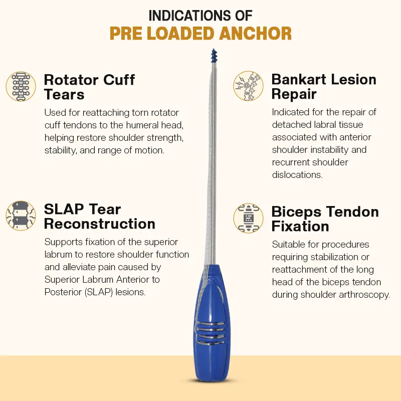 Key Indications of Pre Loaded Shoulder Arthroscopy Anchor