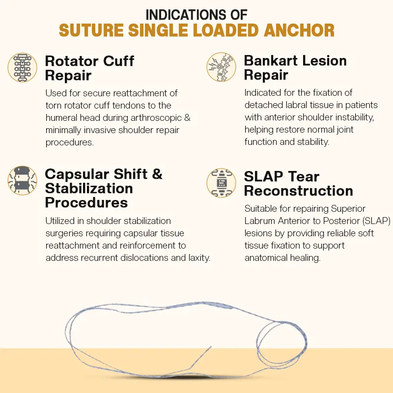 Key Indications of Suture Single Loaded Anchor